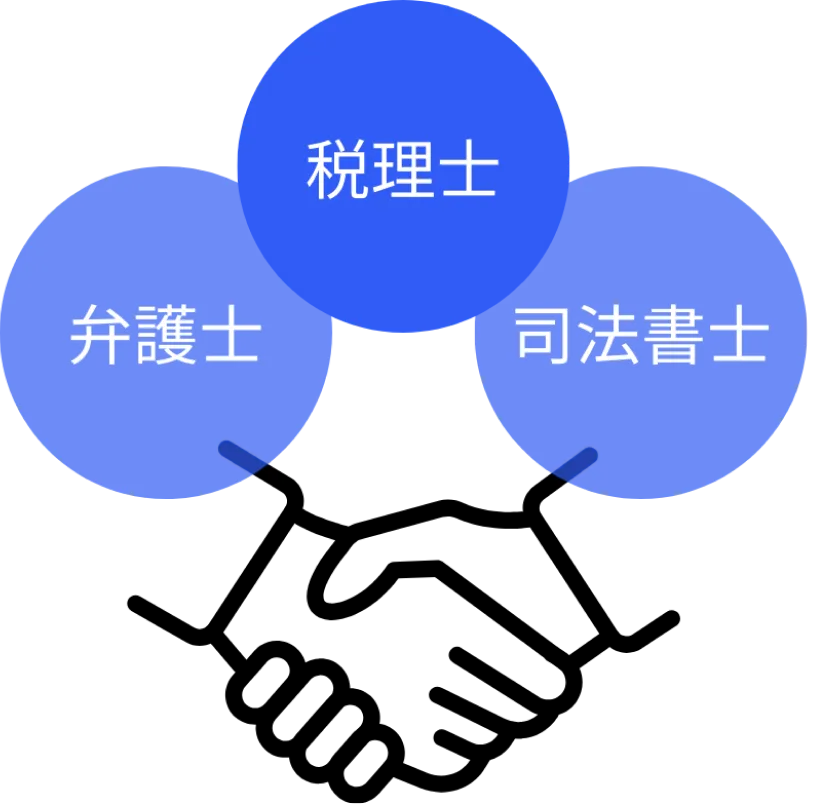 弁護士・税理士・司法書士が揃う朝日税理士法人のワンストップサポート